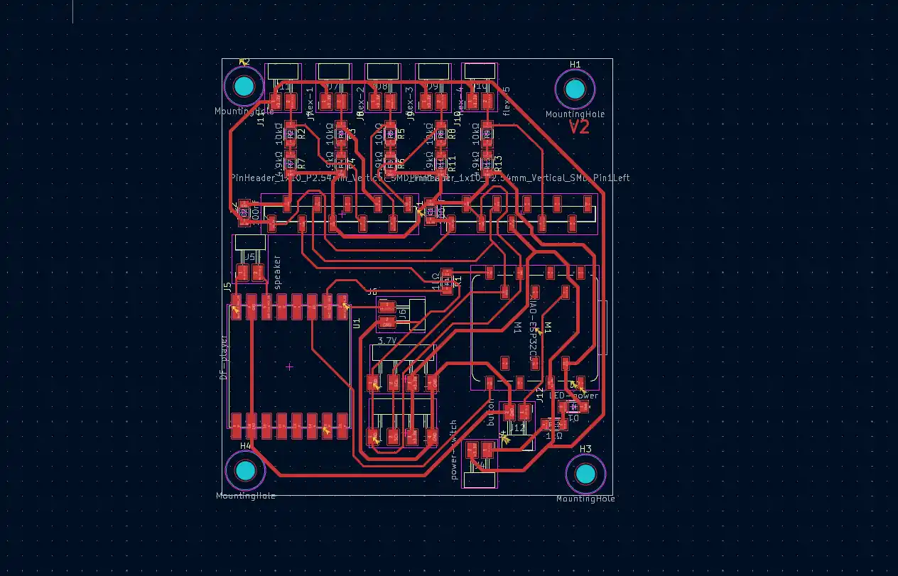 final PCB design