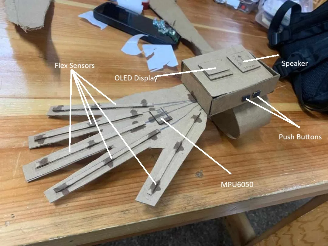 cardboard prototype hero shot