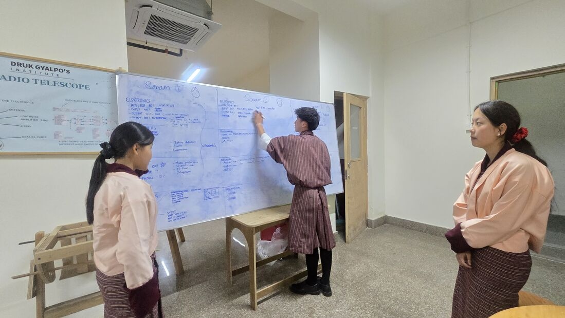 project planning meeting