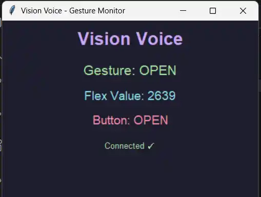 Vision Voice Gesture Monitor app showing Gesture: OPEN, Flex Value: 2639, Connected