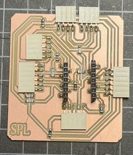 errors