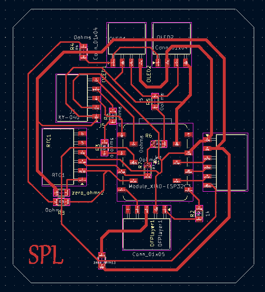 errors