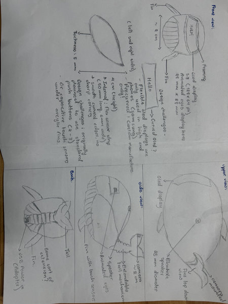 Interface Sketch