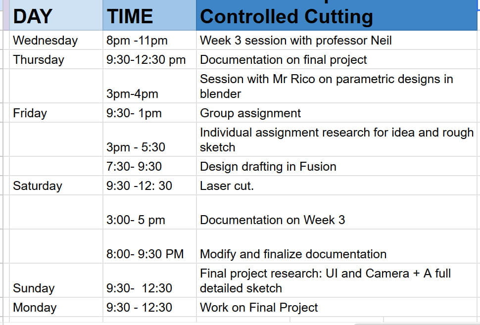 Assignments - Week 3