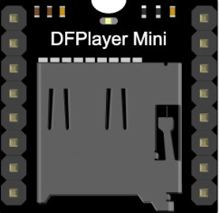 DFPlayer Mini