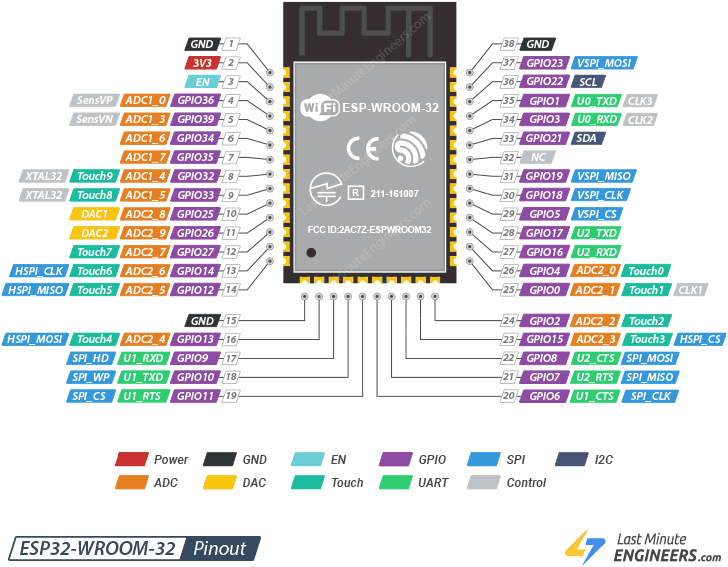 Extracted template files