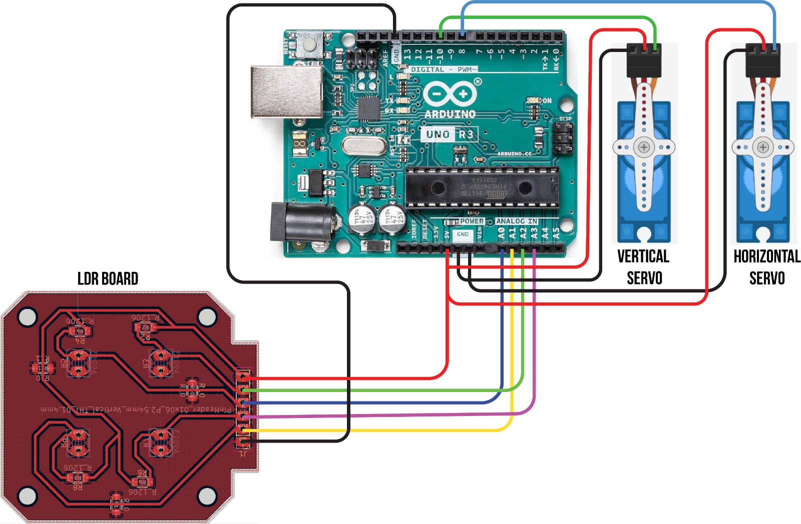 connection diagram 4