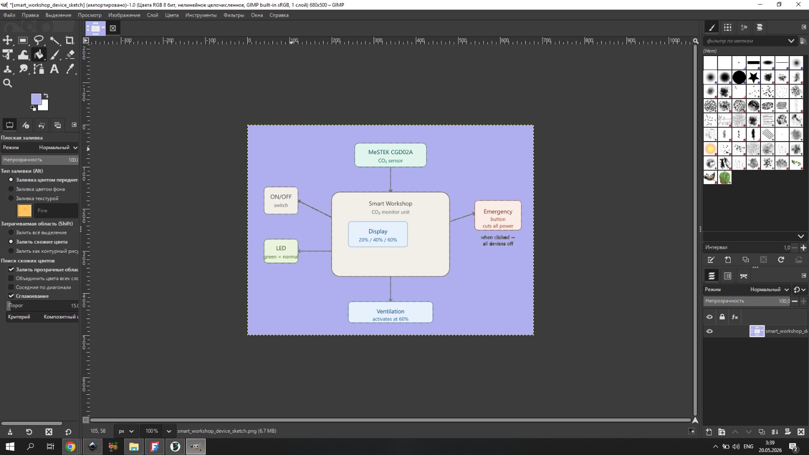 Inkscape block diagram gim 1