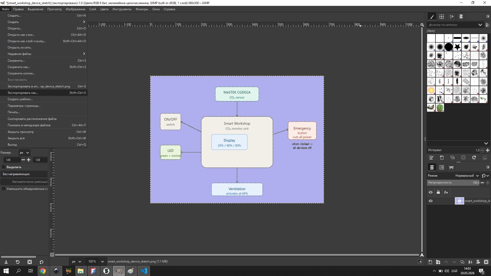 Inkscape block diagram gim 3