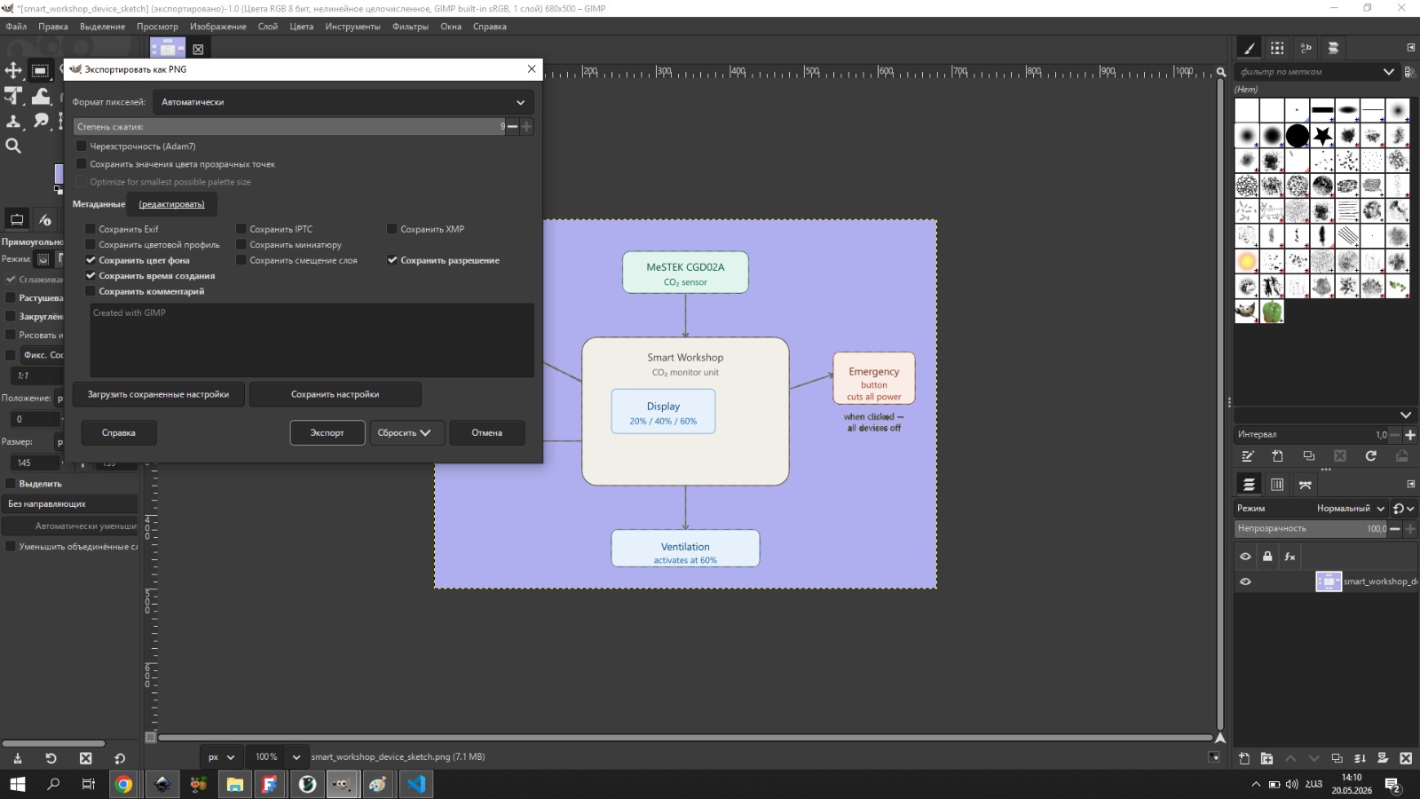 Inkscape block diagram gim 4