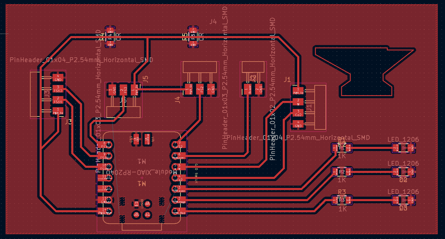 PCB