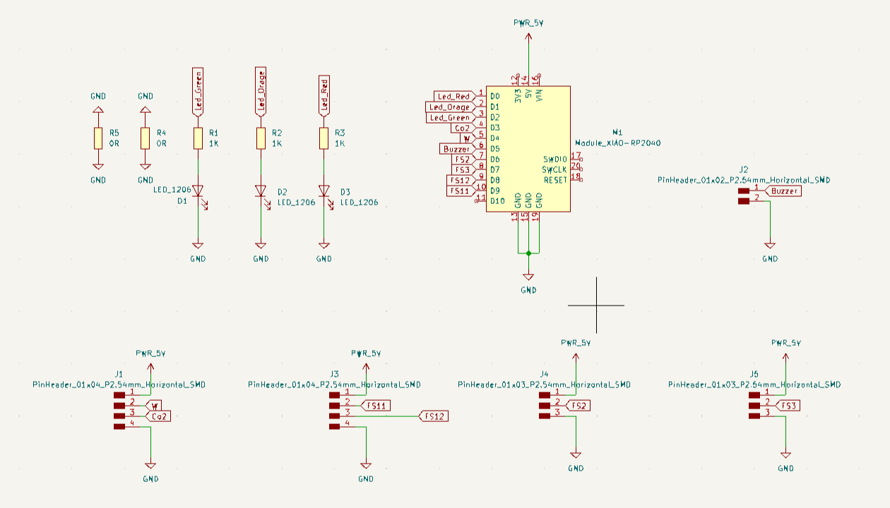Schema