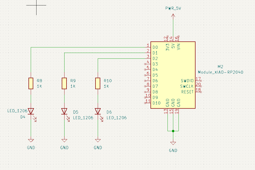Schema