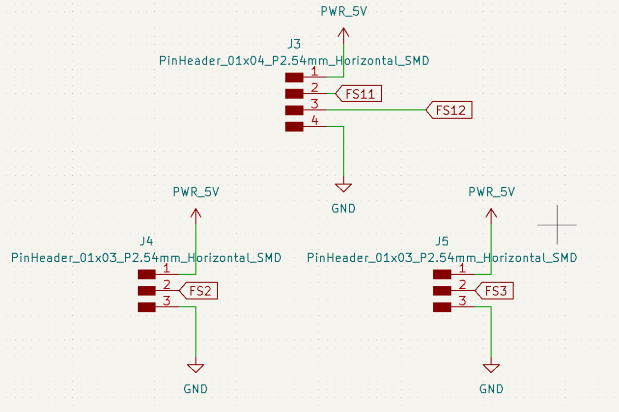 Schema