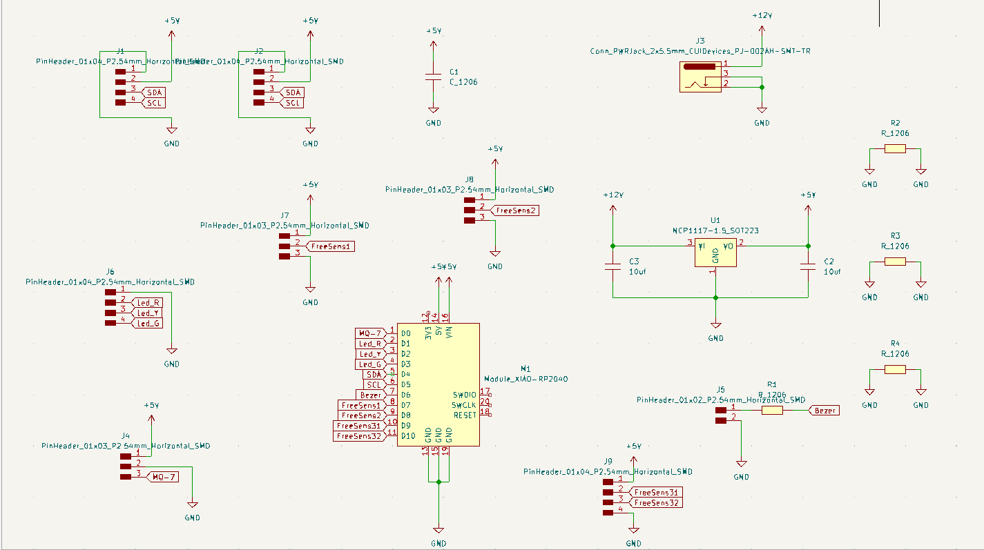 Board Redesign