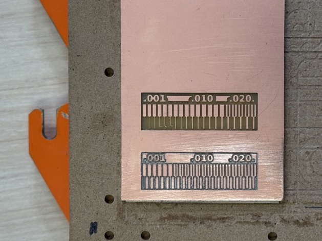 cut types with differnet bits