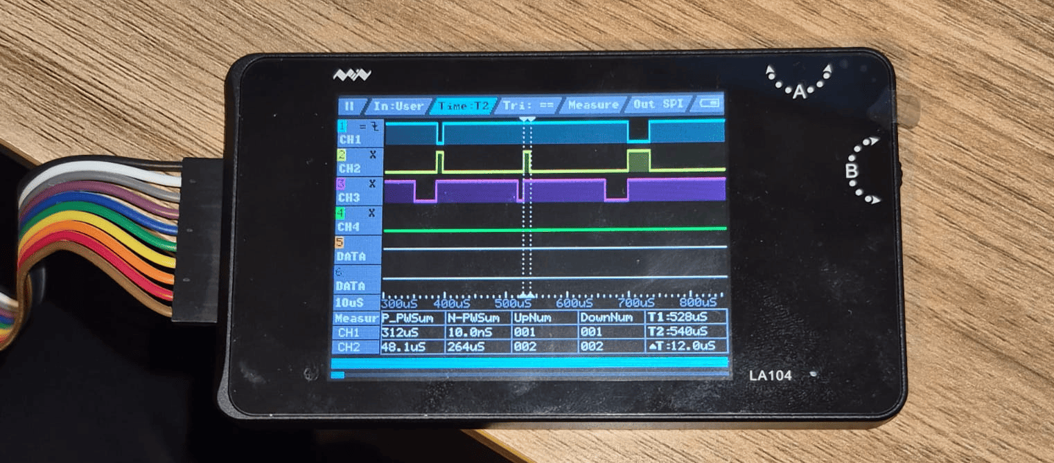 PWM measurement 2