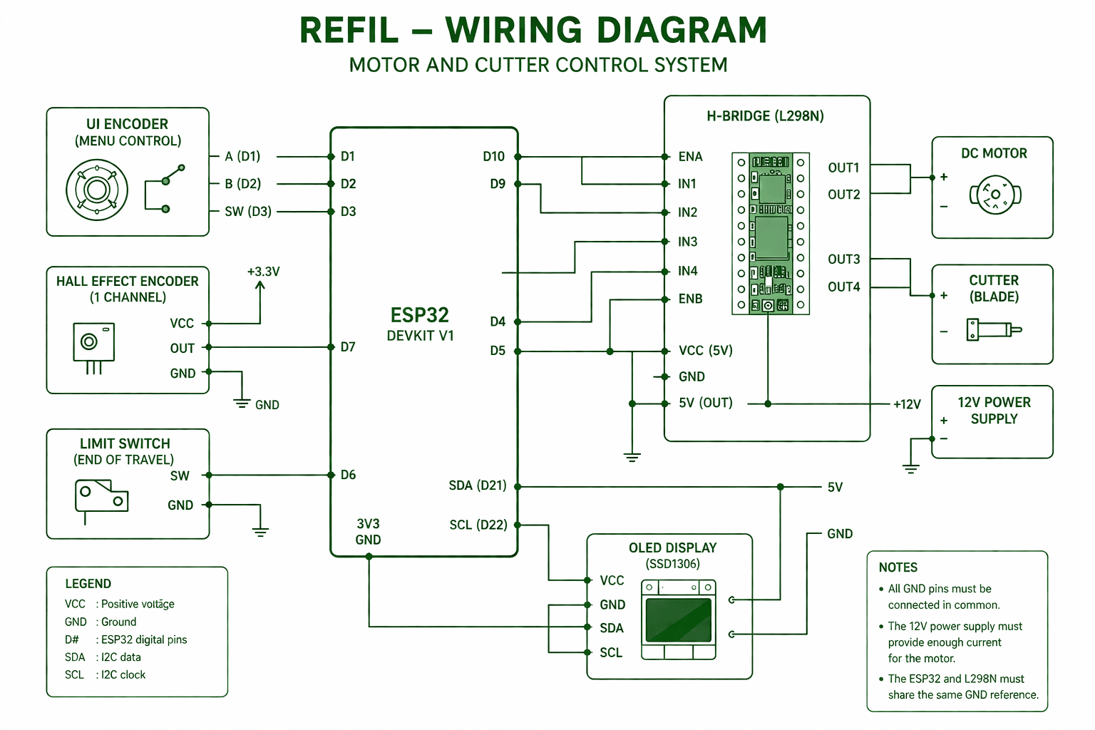 ReFill wiring diagram