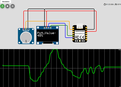 Serial Plotter visualization of ADC noise