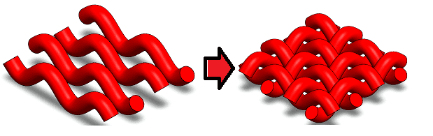 Pattern matrix of knot