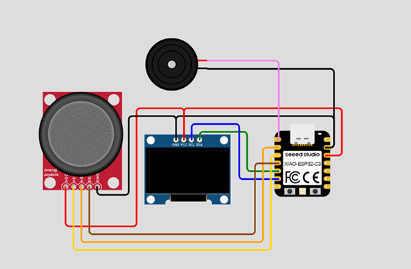 Wokwi project diagram with XIAO, OLED, joystick and buzzer