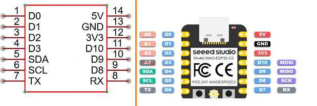Comparison between schematic symbol and official XIAO pinout datasheet