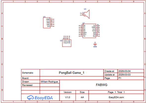 Distribution of components in schematic sheet