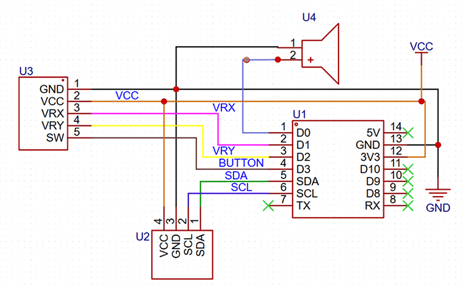 Signal labeling and color organization in schematic