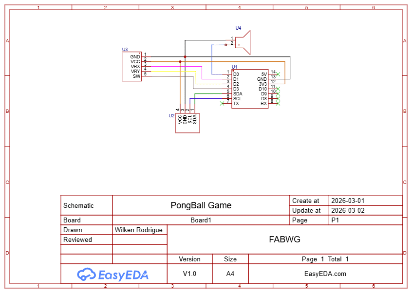 Completed schematic overview