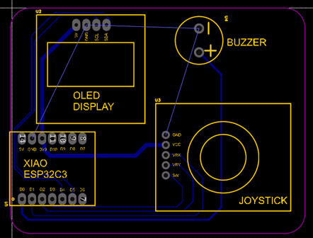 Adding text labels to PCB for clarity