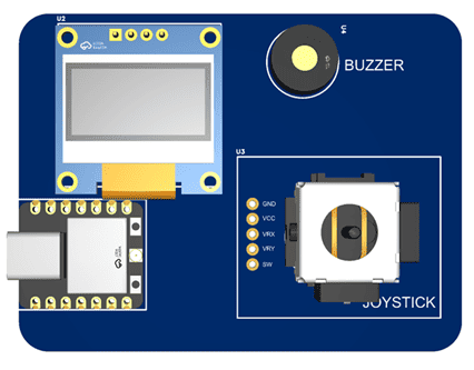 3D model component distribution