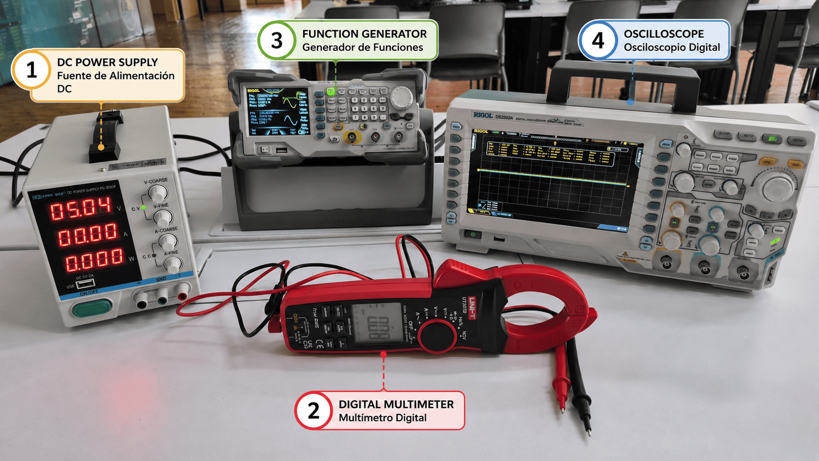 Laboratory measurement equipment