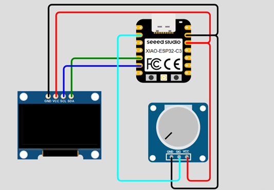 Potentiometer connection diagram in Wokwi