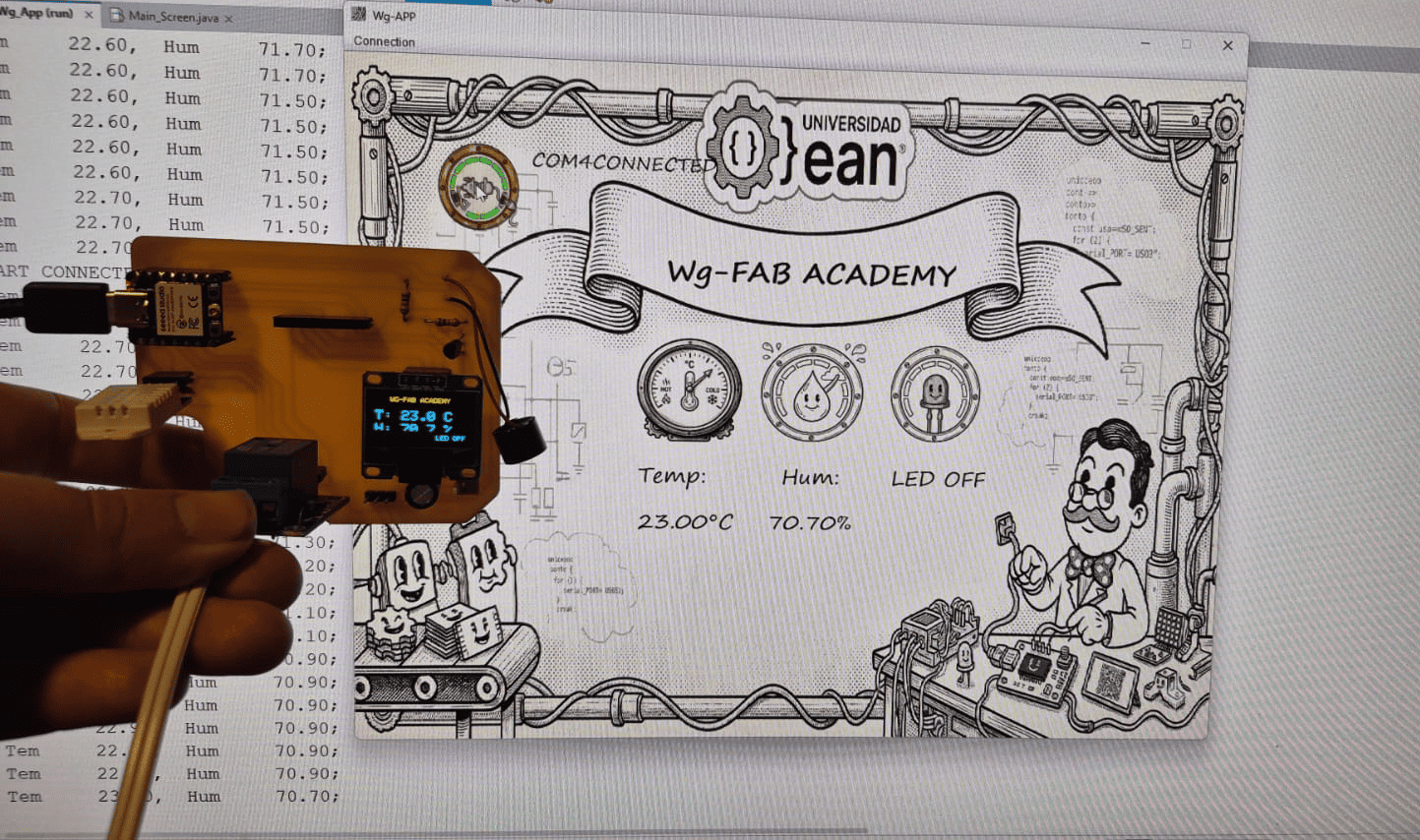 HeroShot of the complete embedded monitoring and control system