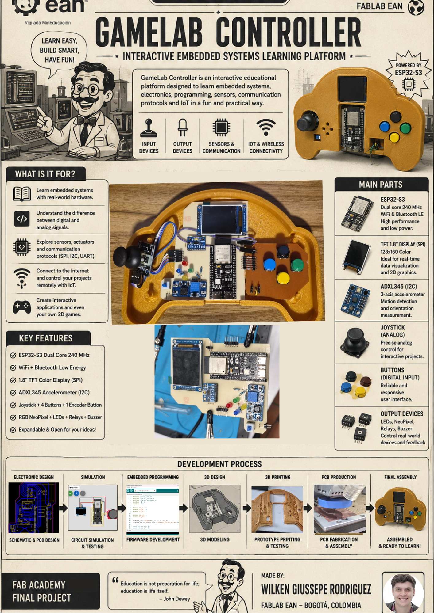 GameLab Controller Presentation Slide