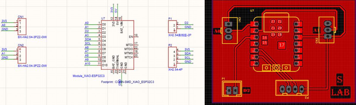 Complete PCB schematic and layout overview