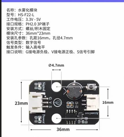 Atomizer module specification