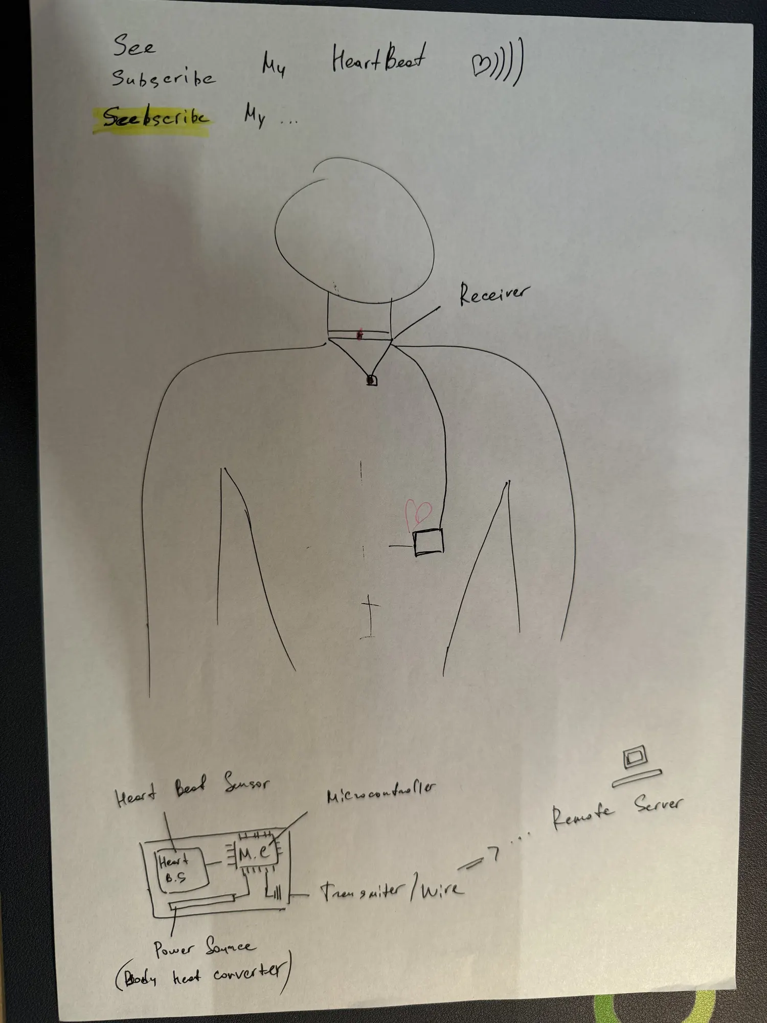 Second sketch idea: wearable device for reading and transmitting heartbeat signals