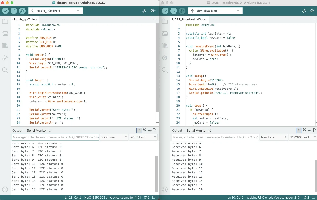 Week 11 documentation image image006.webp