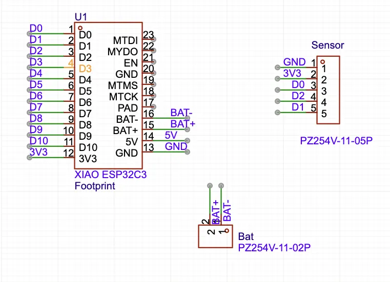 FP board system integration reference 3