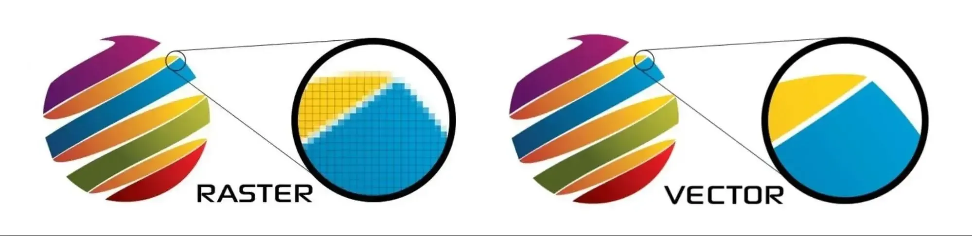 Raster versus vector logo zoom comparison