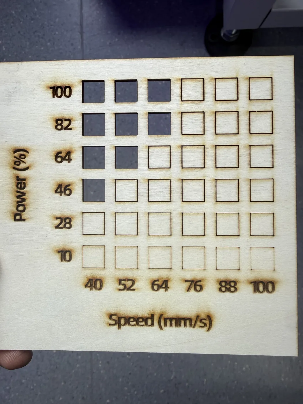 2.5 mm plywood speed and power test board