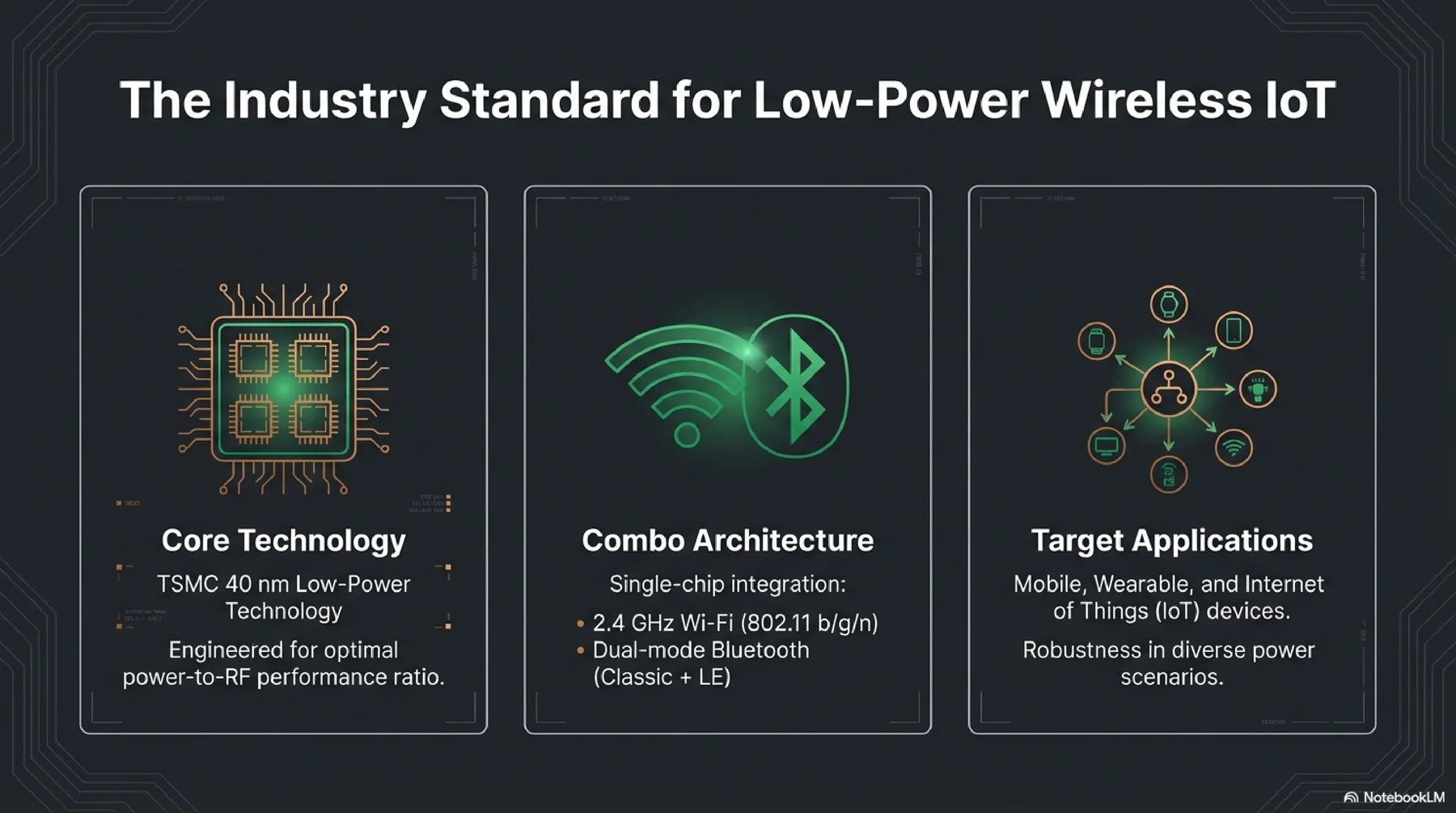ESP32 presentation slide 2