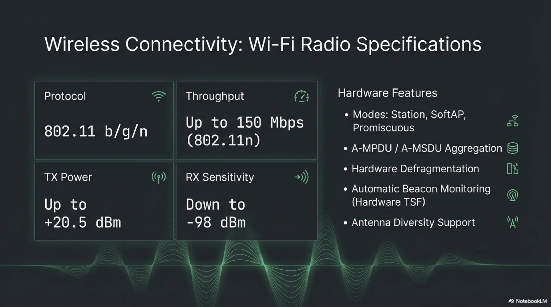 ESP32 presentation slide 6