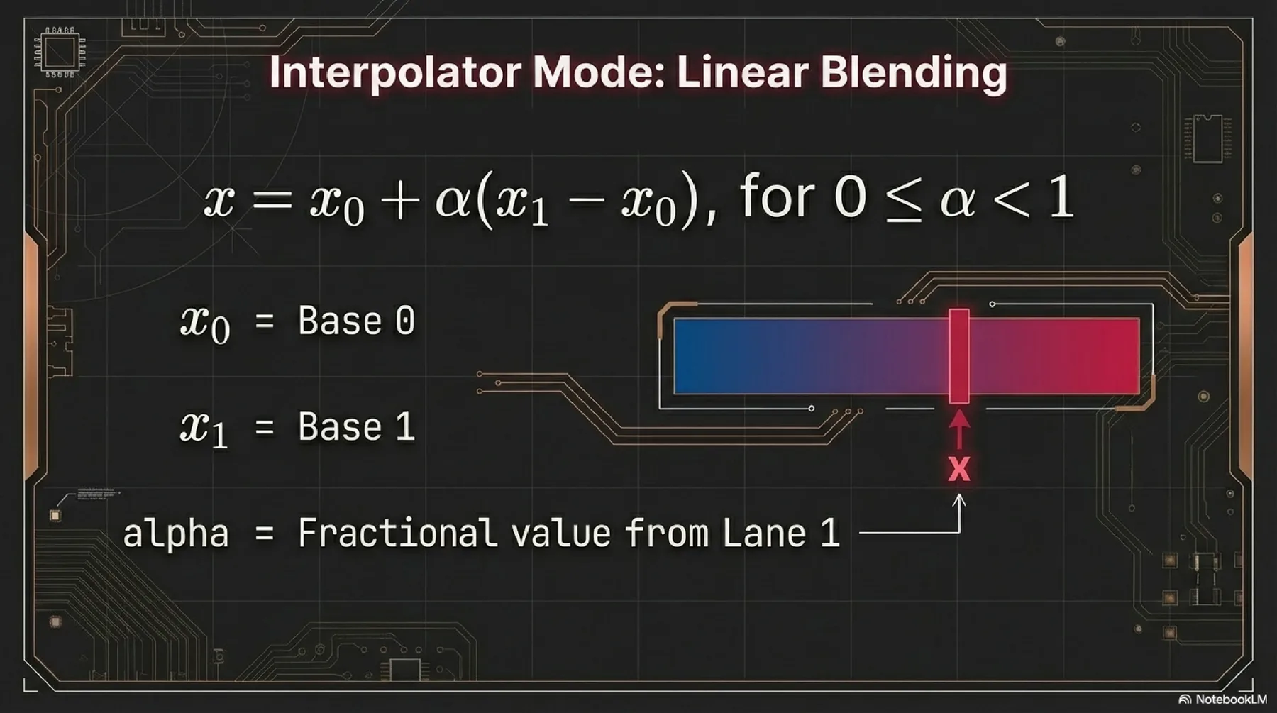 RP2040 presentation slide 10
