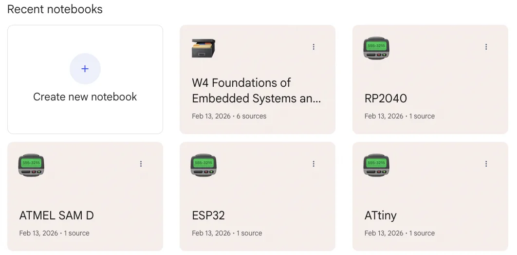 NotebookLM overview for week 4 research
