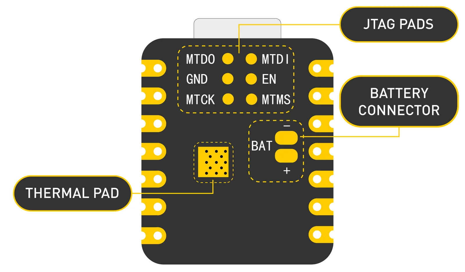 XIAO ESP32C3 back diagram