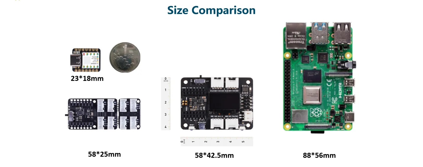 XIAO expansion board peripherals