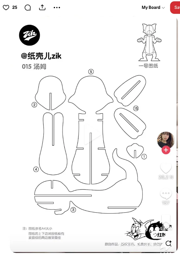 Inspiration references overview