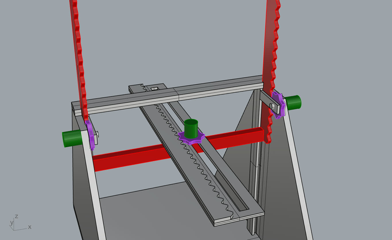 Quick model 2